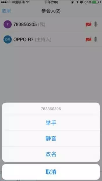 参会人列表