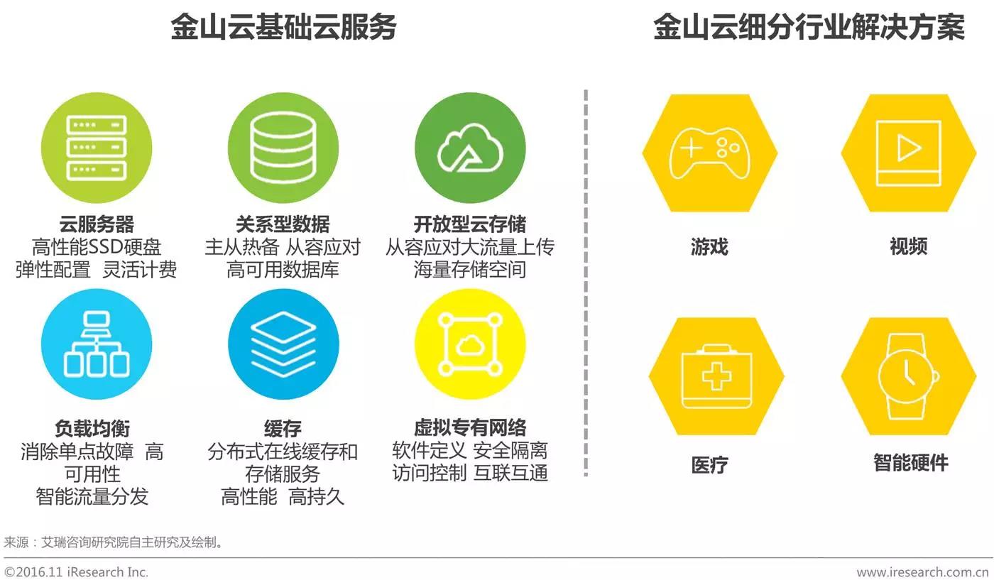 佳创视讯跌493%成交额183亿元后市是否有机会？