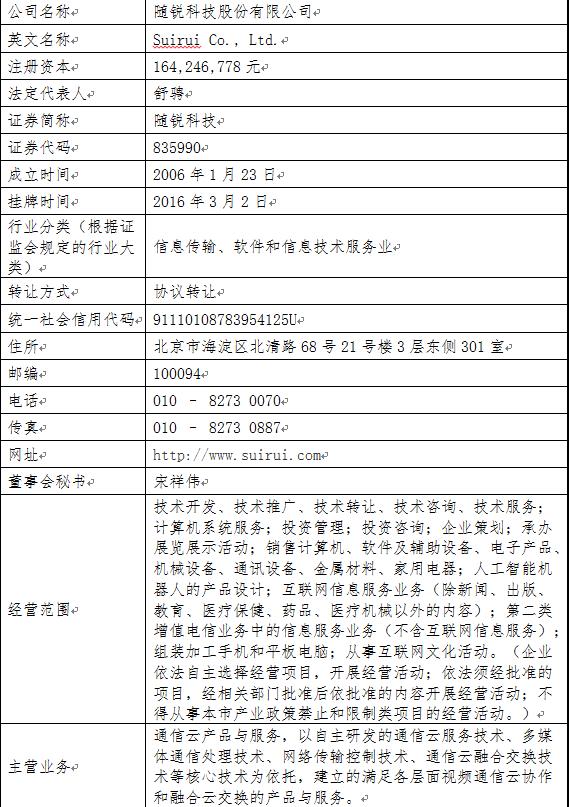 公众公司情况
